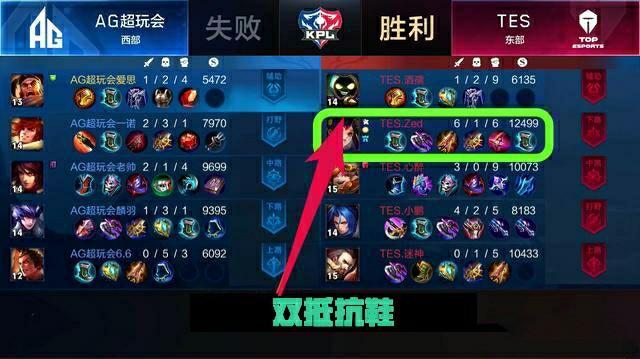 更成为榜单 更成为榜单