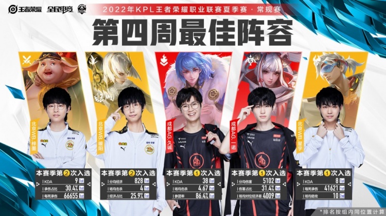 鉴的模式 鉴的模式