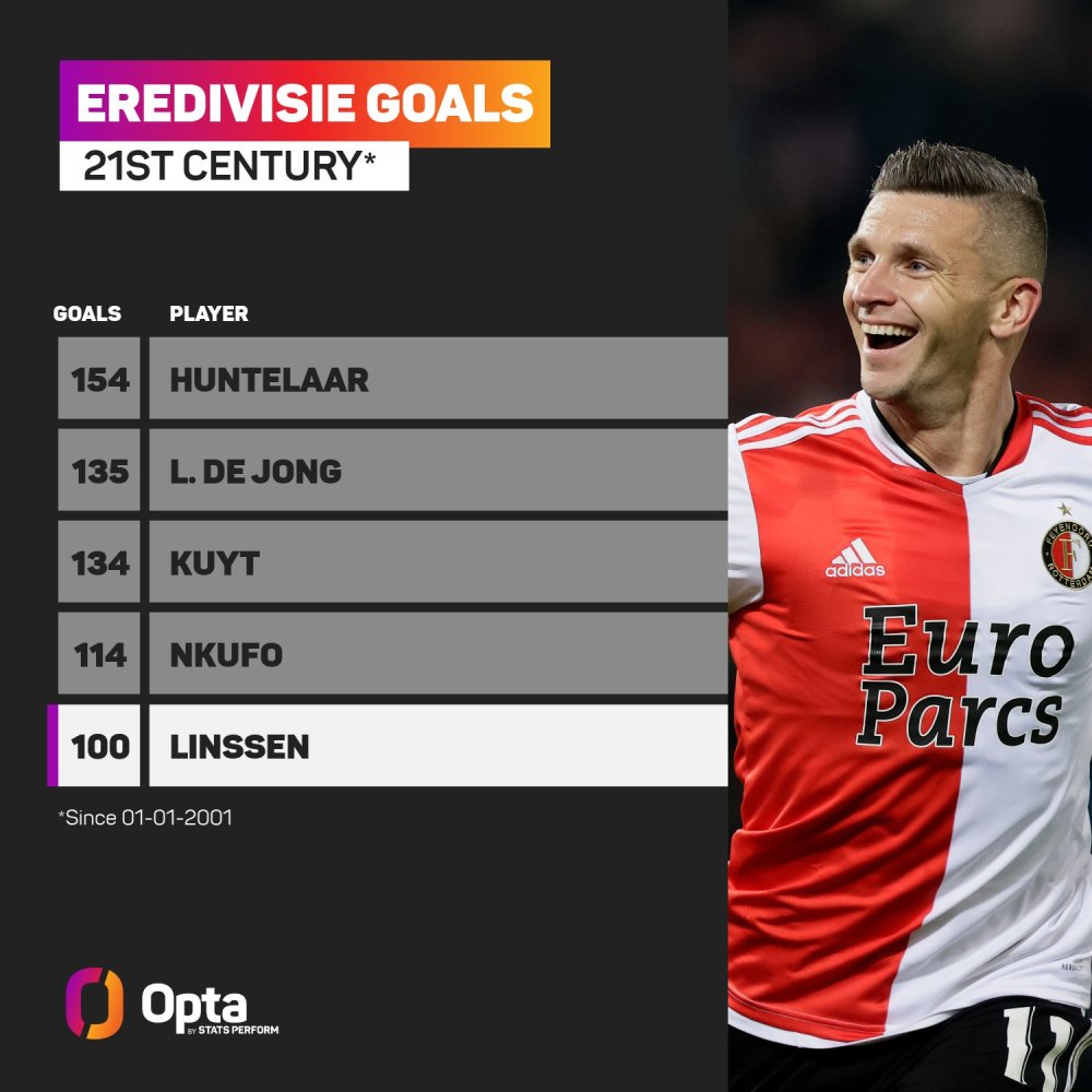 战能否出场 战能否出场