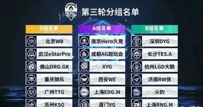 获评202 获评202