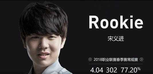 奏更重视躯